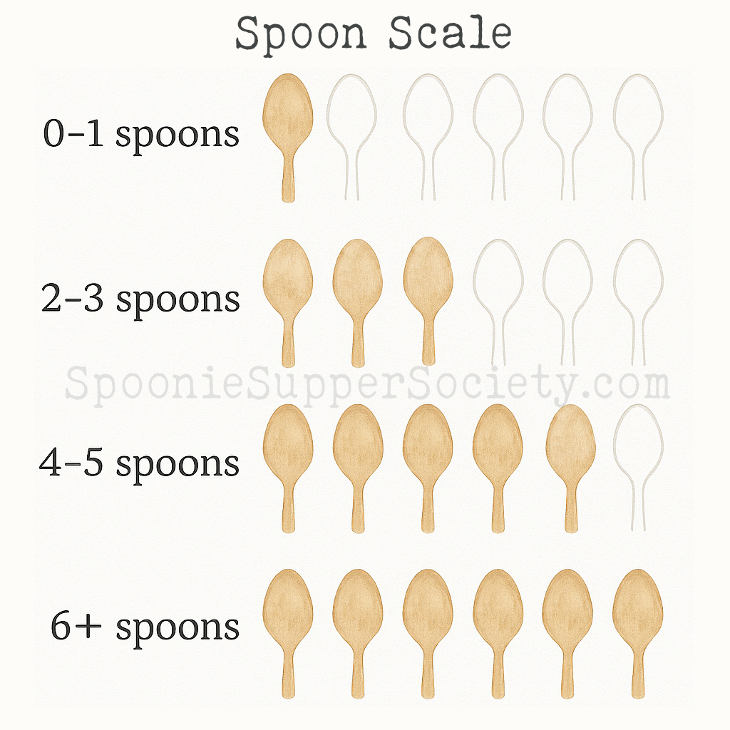 spoon scale